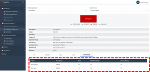 OES Approval dashboard with Security scanning info